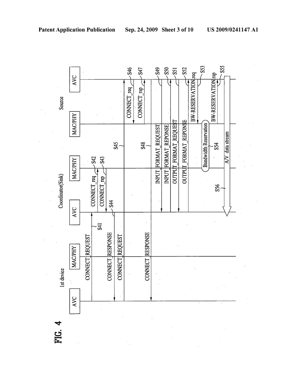 METHOD OF TRANSMITTING LINK-ADAPTIVE TRANSMISSION OF DATA STREAM IN A MOBILE COMMUNICATION SYSTEM - diagram, schematic, and image 04