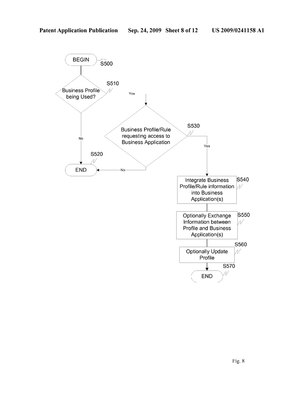 OPEN CABLE APPLICATION PLATFORM SET-TOP BOX (STB) PERSONAL PROFILES AND COMMUNICATIONS APPLICATIONS - diagram, schematic, and image 09