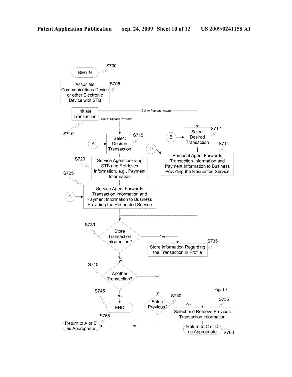 OPEN CABLE APPLICATION PLATFORM SET-TOP BOX (STB) PERSONAL PROFILES AND COMMUNICATIONS APPLICATIONS - diagram, schematic, and image 11