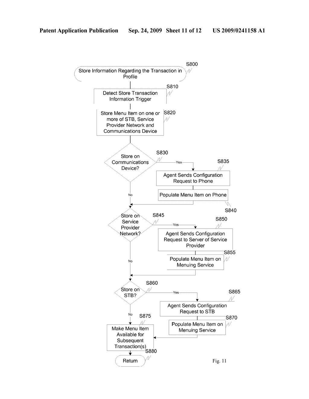 OPEN CABLE APPLICATION PLATFORM SET-TOP BOX (STB) PERSONAL PROFILES AND COMMUNICATIONS APPLICATIONS - diagram, schematic, and image 12