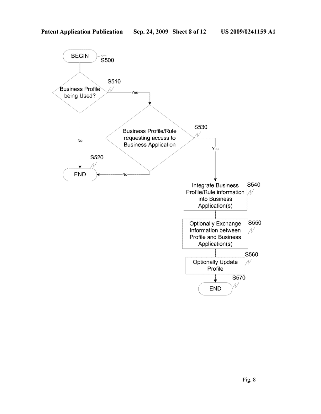 OPEN CABLE APPLICATION PLATFORM SET-TOP BOX (STB) PERSONAL PROFILES AND COMMUNICATIONS APPLICATIONS - diagram, schematic, and image 09