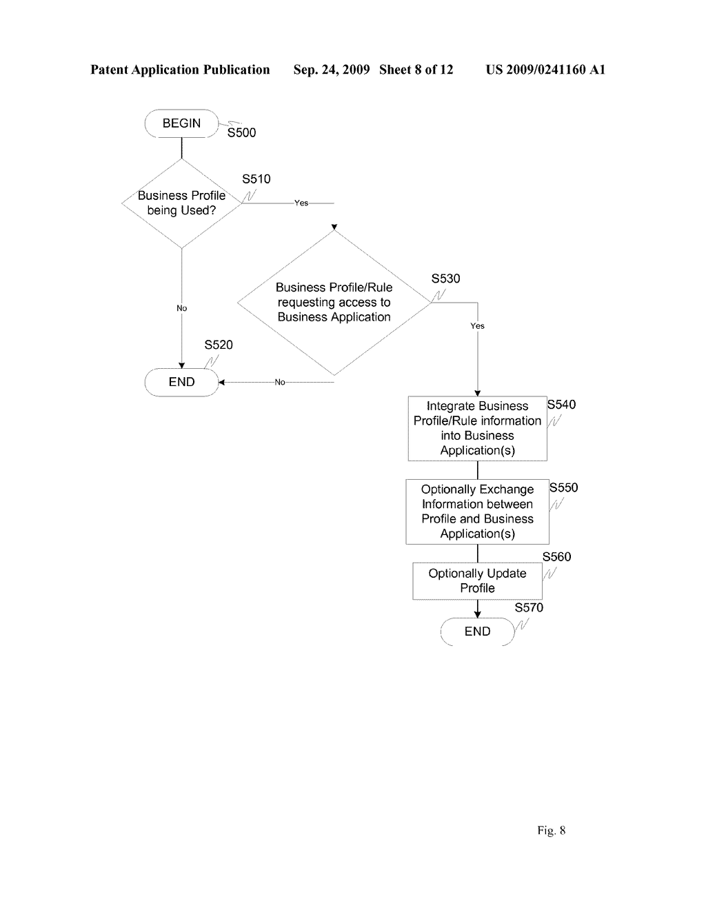 OPEN CABLE APPLICATION PLATFORM SET-TOP BOX (STB) PERSONAL PROFILES AND COMMUNICATIONS APPLICATIONS - diagram, schematic, and image 09