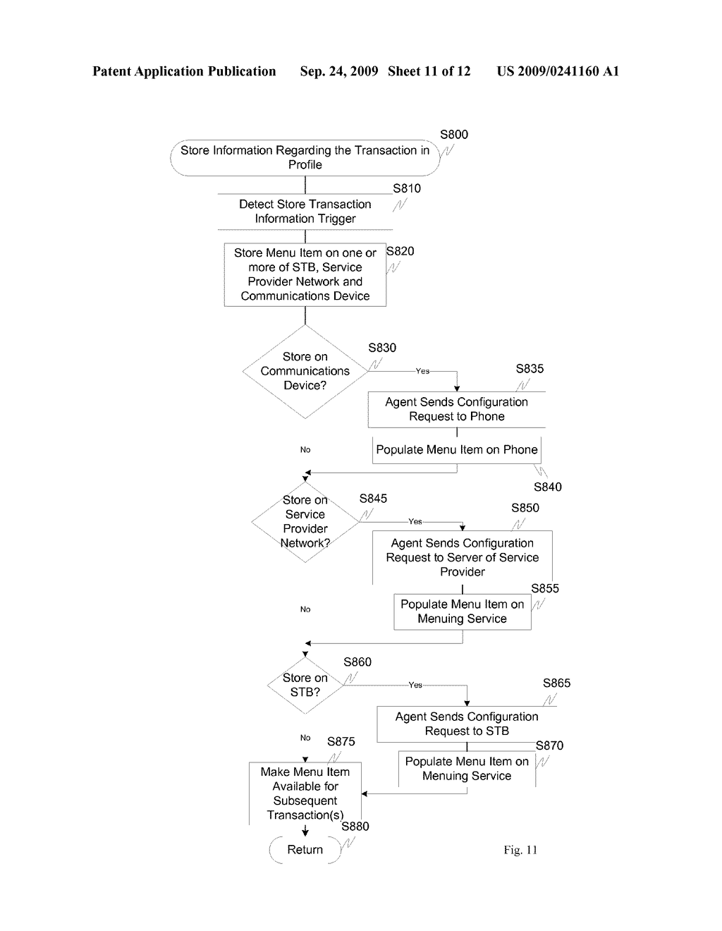 OPEN CABLE APPLICATION PLATFORM SET-TOP BOX (STB) PERSONAL PROFILES AND COMMUNICATIONS APPLICATIONS - diagram, schematic, and image 12