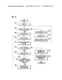 BROADCAST PICTURE DISPLAY METHOD AND A DIGITAL BROADCAST RECEIVER USING THE SAME diagram and image