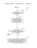 ACCESS, PRIORITY AND BANDWIDTH MANAGEMENT BASED ON APPLICATION IDENTITY diagram and image