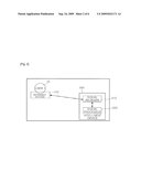 WEARABLE COMPUTER SYSTEM AND METHOD CONTROLLING INFORMATION/SERVICE IN WEARABLE COMPUTER SYSTEM diagram and image