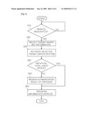 WEARABLE COMPUTER SYSTEM AND METHOD CONTROLLING INFORMATION/SERVICE IN WEARABLE COMPUTER SYSTEM diagram and image