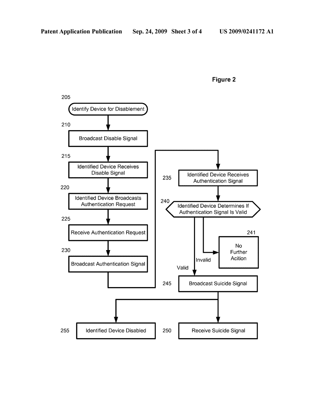 Remote Disablement of a Communication Device - diagram, schematic, and image 04