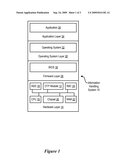 System and Method for Implementing a One Time Password at an Information Handling System diagram and image