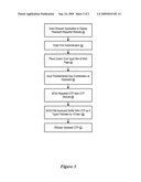 System and Method for Implementing a One Time Password at an Information Handling System diagram and image