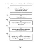 METHOD AND SYSTEM FOR PROTECTION AGAINST INFORMATION STEALING SOFTWARE diagram and image