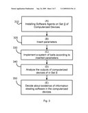 METHOD AND SYSTEM FOR PROTECTION AGAINST INFORMATION STEALING SOFTWARE diagram and image