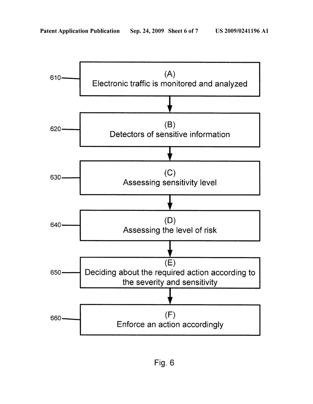 METHOD AND SYSTEM FOR PROTECTION AGAINST INFORMATION STEALING SOFTWARE - diagram, schematic, and image 07