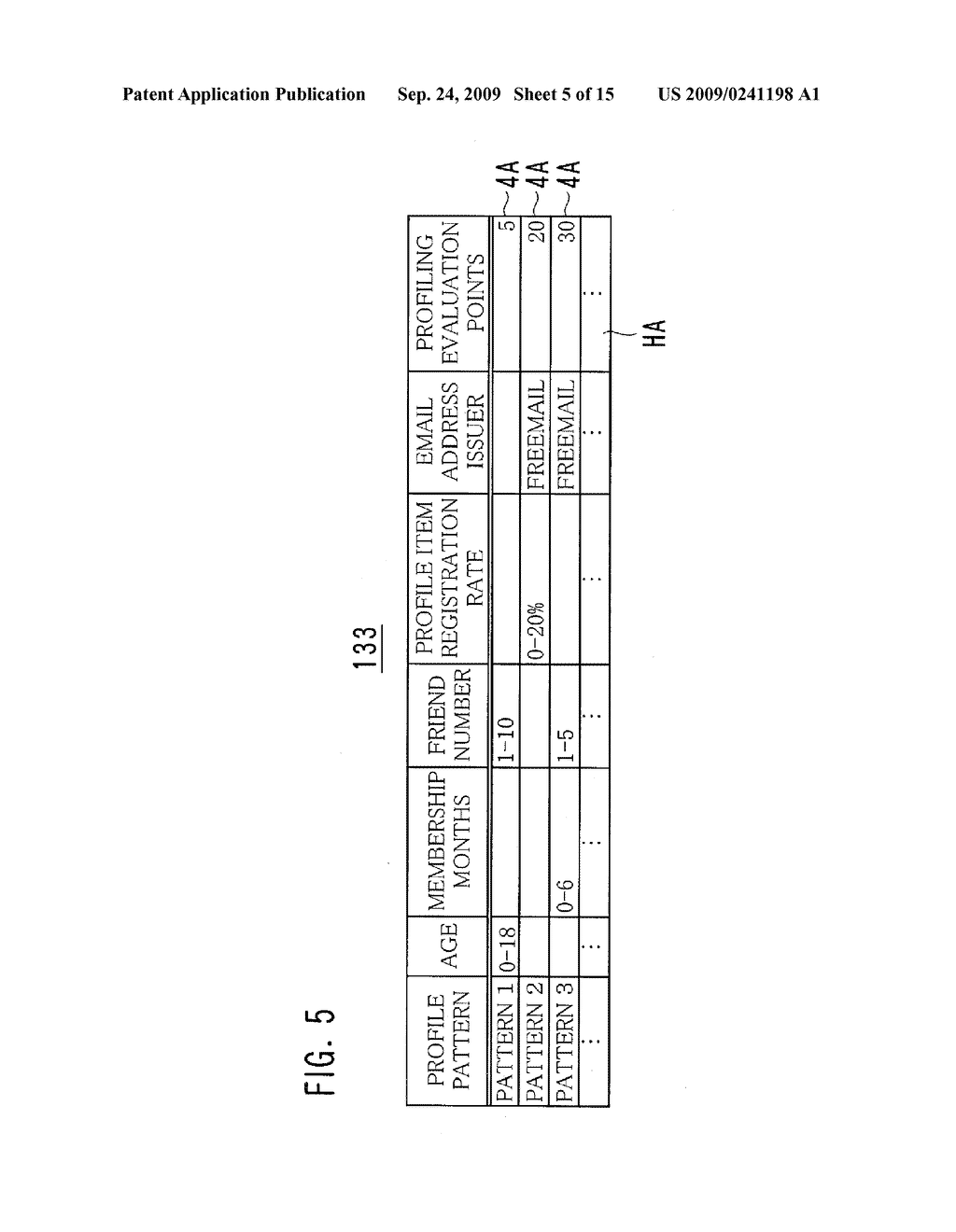 INAPPROPRIATE CONTENT DETERMINATION APPARATUS, CONTENT PROVISION SYSTEM, INAPPROPRIATE CONTENT DETERMINATION METHOD, AND COMPUTER PROGRAM - diagram, schematic, and image 06