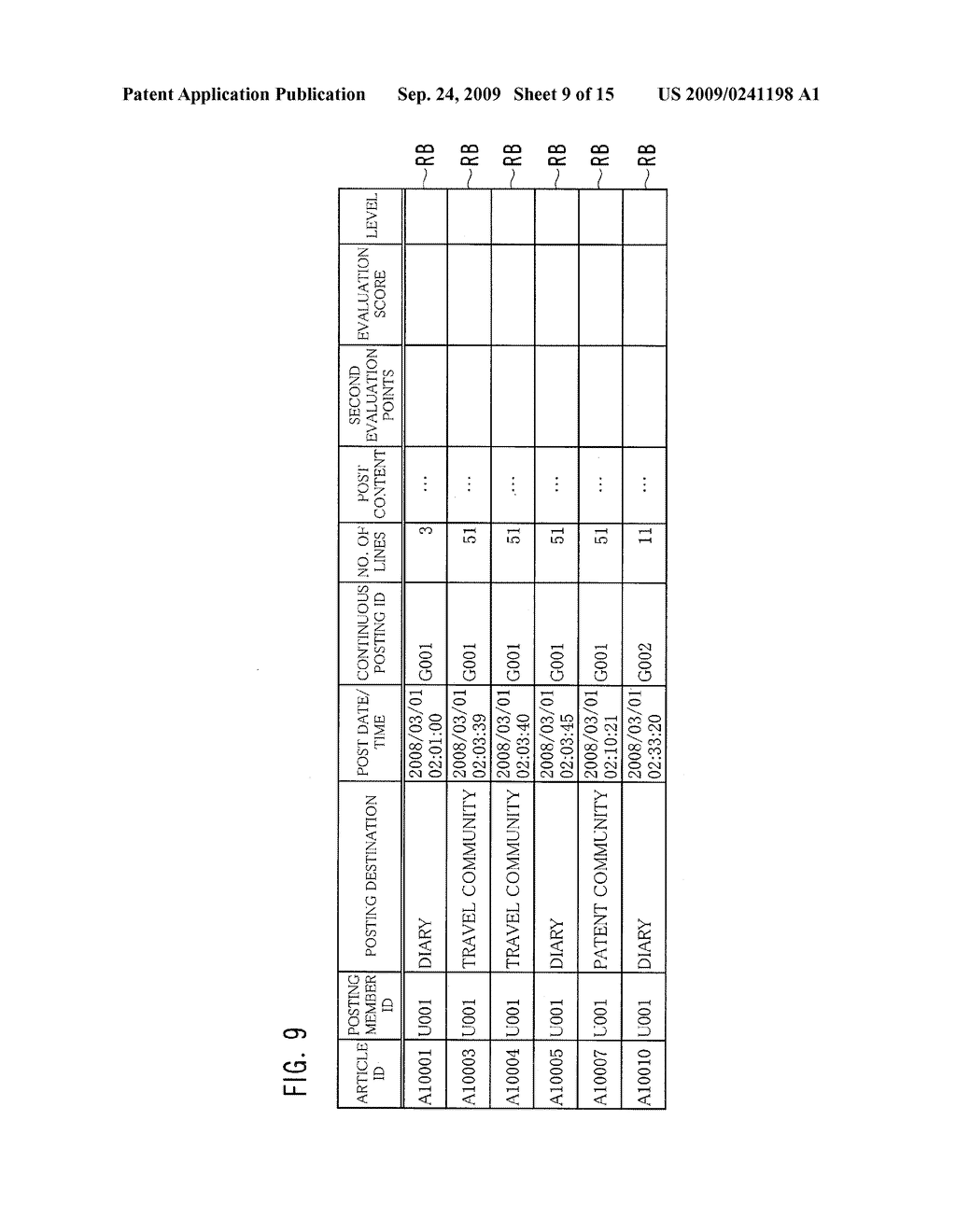 INAPPROPRIATE CONTENT DETERMINATION APPARATUS, CONTENT PROVISION SYSTEM, INAPPROPRIATE CONTENT DETERMINATION METHOD, AND COMPUTER PROGRAM - diagram, schematic, and image 10