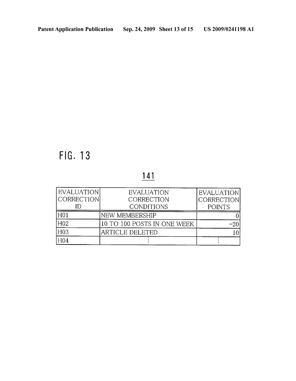 INAPPROPRIATE CONTENT DETERMINATION APPARATUS, CONTENT PROVISION SYSTEM, INAPPROPRIATE CONTENT DETERMINATION METHOD, AND COMPUTER PROGRAM - diagram, schematic, and image 14