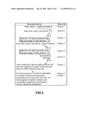 Markers For Aphid Resistant Germplasm In Soybean Plants diagram and image