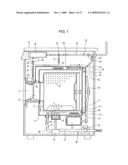 Control method of washing machine diagram and image