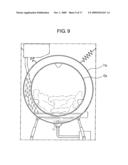 Control method of washing machine diagram and image