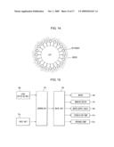 Control method of washing machine diagram and image