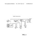 SYSTEM OF THE CHEMICAL ENGINEERING PROCESSES GENERATING ENERGY AND UTILIZING MUNICIPAL SOLID WASTE OR A CARBON CONTENT MATERIAL MIXTURE diagram and image