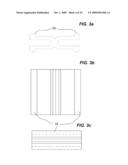 Fastening Device Template diagram and image