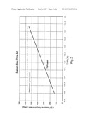 Pressure control method and system to reduce gas turbine fuel supply pressure requirements diagram and image