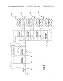 Pressure control method and system to reduce gas turbine fuel supply pressure requirements diagram and image