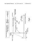 Pressure control method and system to reduce gas turbine fuel supply pressure requirements diagram and image