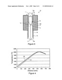 OPTICAL FIBER DRAWING METHODS AND DRAWING FURNACES diagram and image