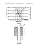 OPTICAL FIBER DRAWING METHODS AND DRAWING FURNACES diagram and image