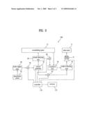 Laundry treating machine diagram and image