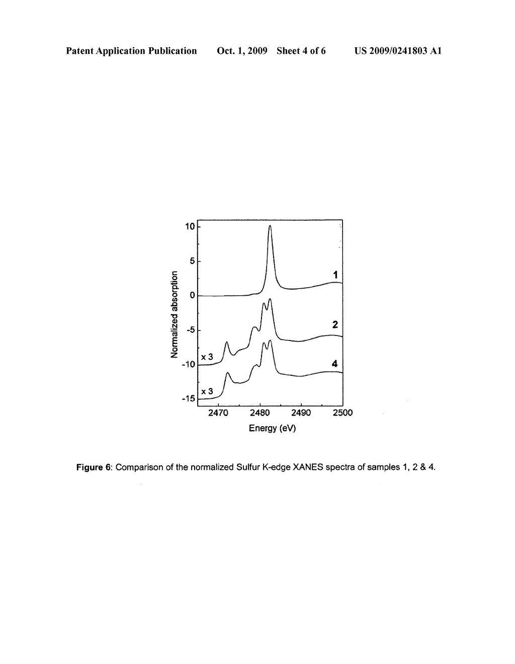 OIL AND GAS WELL CEMENT SYSTEMS USING ELEMENTAL SULFUR - diagram, schematic, and image 05