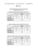 Substrate processing apparatus diagram and image