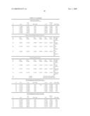 Apparatus and methods for continuous variable valve timing diagram and image