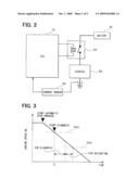 DIAGNOSIS DEVICE FOR VEHICLE diagram and image