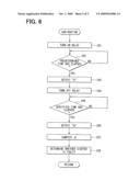 DIAGNOSIS DEVICE FOR VEHICLE diagram and image