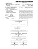 CONTROLLING THE OPERATION OF A RESPIRATORY GAS MONITOR diagram and image