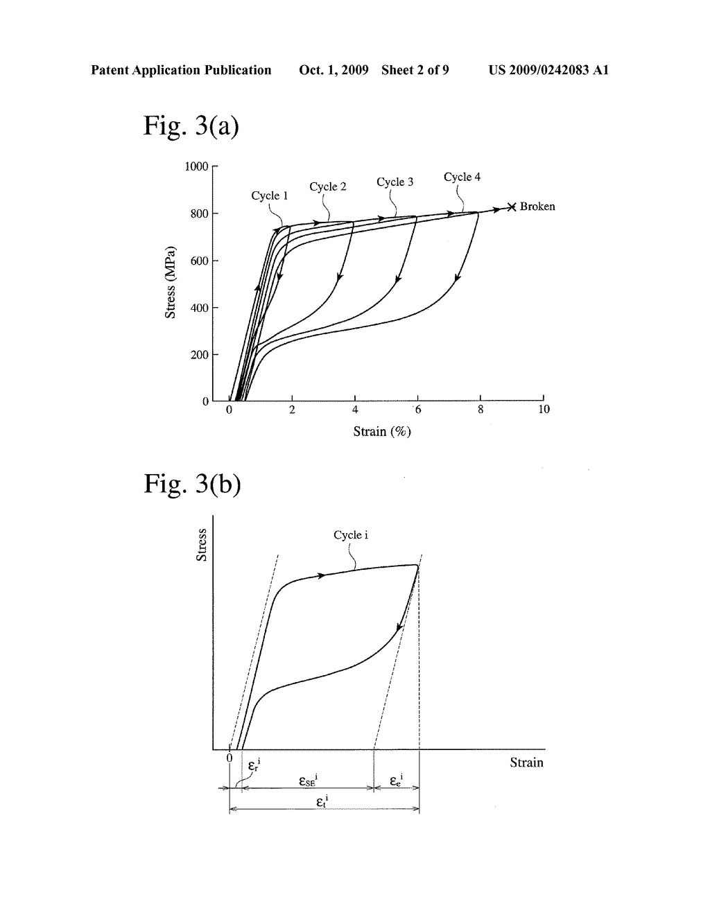 IRON-BASED ALLOY HAVING SHAPE MEMORY PROPERTIES AND SUPERELASTICITY AND ITS PRODUCTION METHOD - diagram, schematic, and image 03