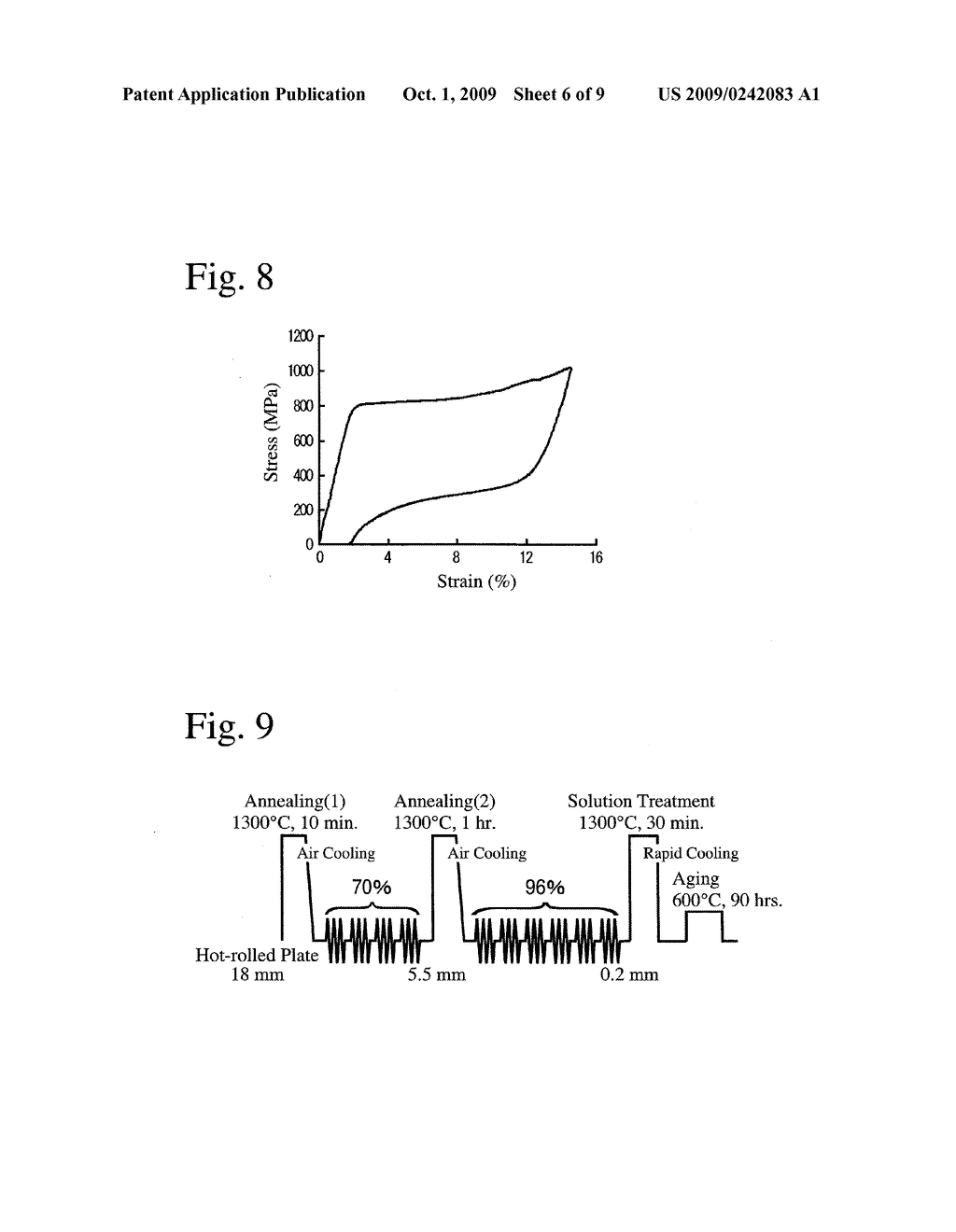 IRON-BASED ALLOY HAVING SHAPE MEMORY PROPERTIES AND SUPERELASTICITY AND ITS PRODUCTION METHOD - diagram, schematic, and image 07