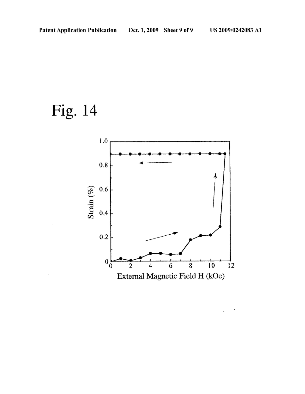 IRON-BASED ALLOY HAVING SHAPE MEMORY PROPERTIES AND SUPERELASTICITY AND ITS PRODUCTION METHOD - diagram, schematic, and image 10