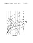 MICROSTRUCTURAL OPTIMIZATION OF AUTOMOTIVE STRUCTURES diagram and image