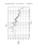 System for reducing acoustic energy diagram and image