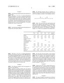 HIGH HEAT RESISTANT ADHESIVE AND SEALANT COMPOSITIONS diagram and image