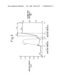 INJECTION DEVICE FOR DIE CASTING MACHINE diagram and image