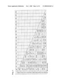 BONDING MATERIAL, ELECTRONIC COMPONENT, BONDING STRUCTURE AND ELECTRONIC DEVICE diagram and image