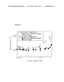 BONDING MATERIAL, ELECTRONIC COMPONENT, BONDING STRUCTURE AND ELECTRONIC DEVICE diagram and image