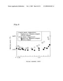 BONDING MATERIAL, ELECTRONIC COMPONENT, BONDING STRUCTURE AND ELECTRONIC DEVICE diagram and image