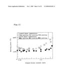 BONDING MATERIAL, ELECTRONIC COMPONENT, BONDING STRUCTURE AND ELECTRONIC DEVICE diagram and image