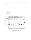 BONDING MATERIAL, ELECTRONIC COMPONENT, BONDING STRUCTURE AND ELECTRONIC DEVICE diagram and image